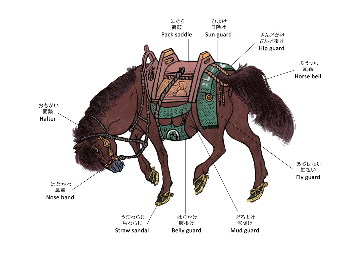 Traditional Pack Horse | Japanese Equestrian Print